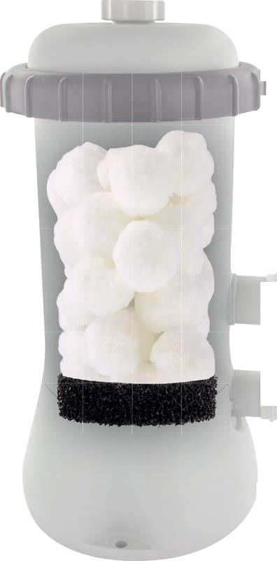 Depuradoras de Aqualoon FILTRO AQUALOON – FILTRADO 3,5 M³/H - Imagen 6